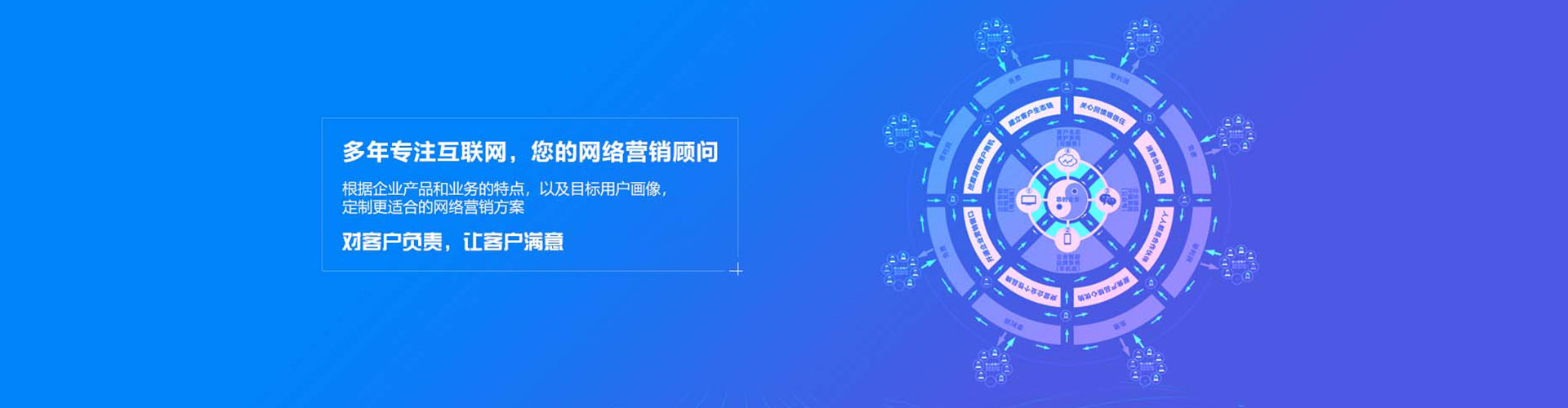 洛阳sem代运营